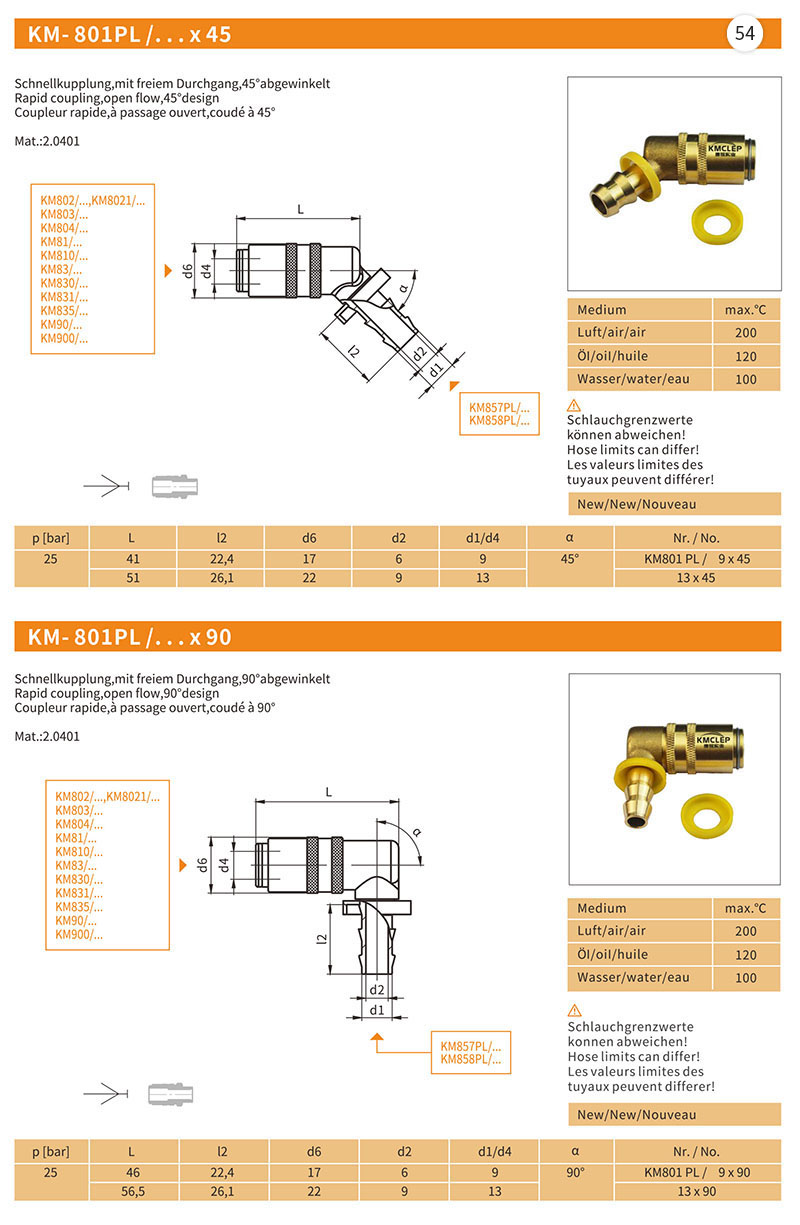 KM-801PLx ...