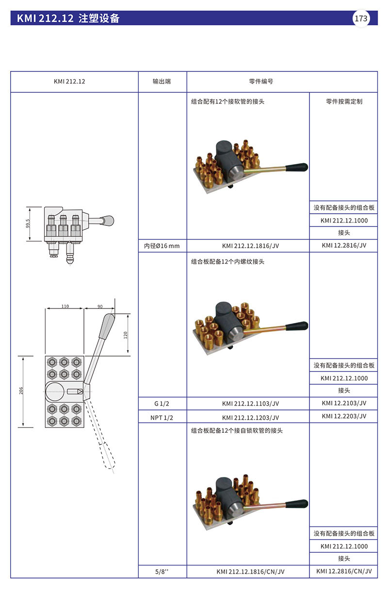 KMI212.12注...