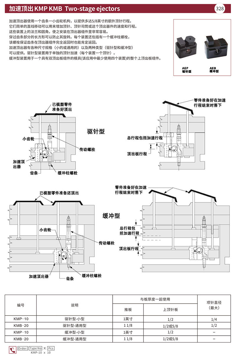 加速顶出KMP KM...