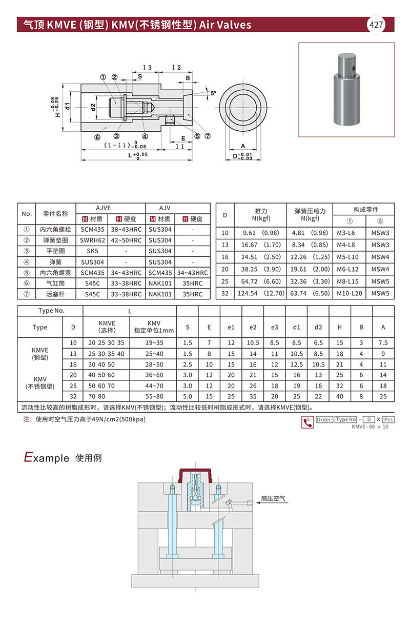 气顶 KMVE(钢型...
